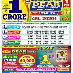 today lottery result nagaland